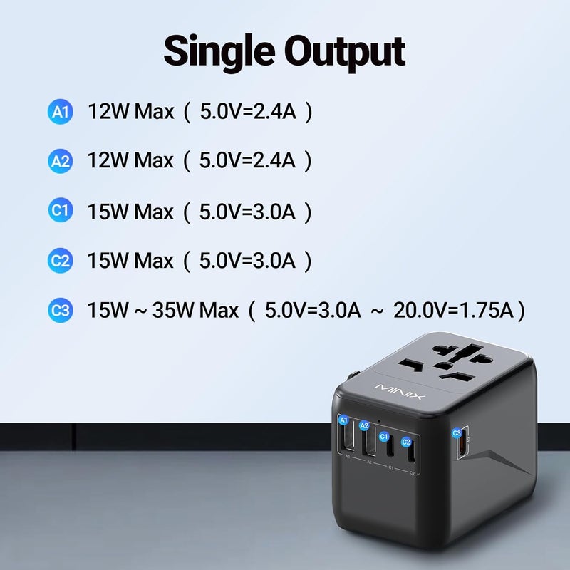 Minix Universal Travel Adapter, International Power Plug Adapter Max 35W 3 USB C 2 USB A Ports, All-in-One Worldwide Wall Charger for USA EU UK AU up to 180+ Countries. - Image 5